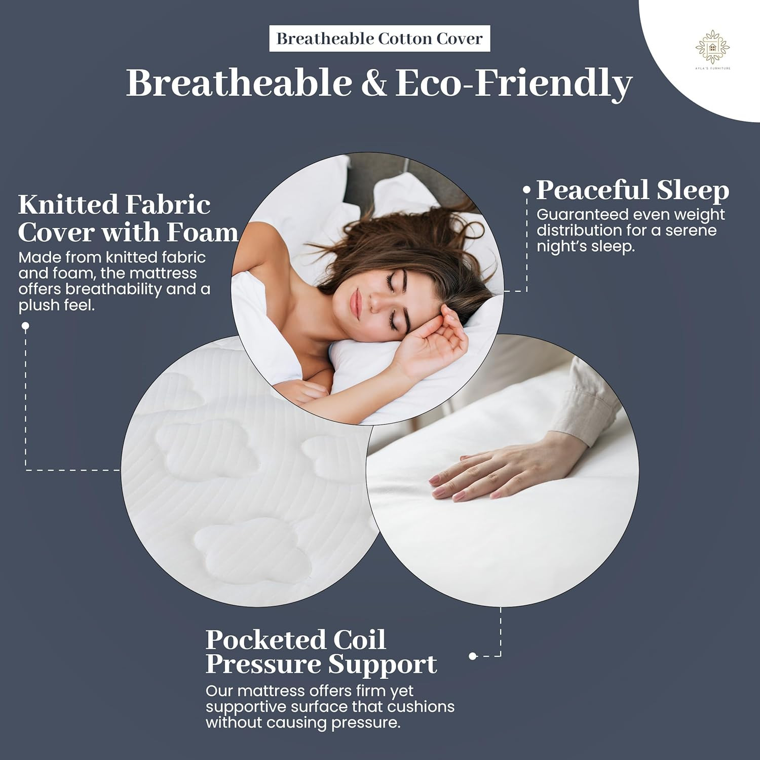 Twin Mattress 10 Inches White – Queen Size Mattress – Bed Rolled in a Box