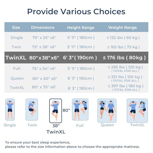 Odorless Foldable Mattress 80″ x 38″ x 6″ Folding Foam Mattress Twin XL 6 Inch