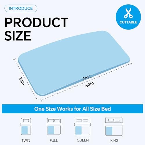 60″ L High Density Sagging Mattress Support, 2″ Thick Foam 60″L x 23″W x 2″D
