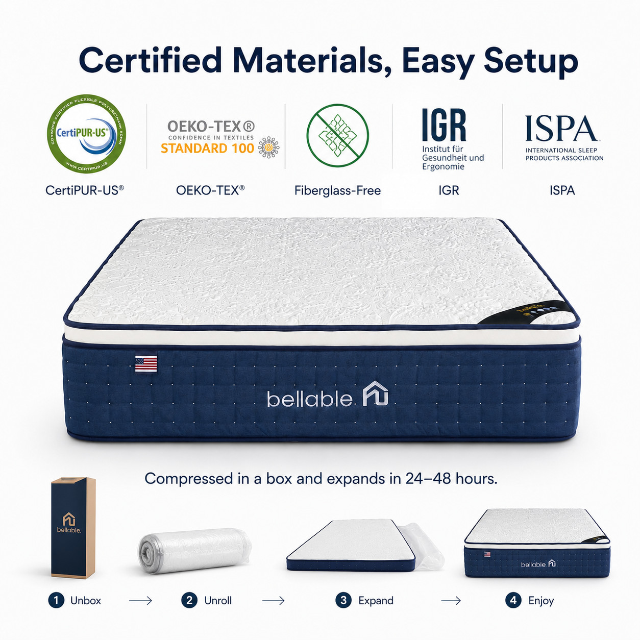 Full XL Mattress 14 Inch Hybrid Mattress in a Box Gel Memory Foam Pocket Spring