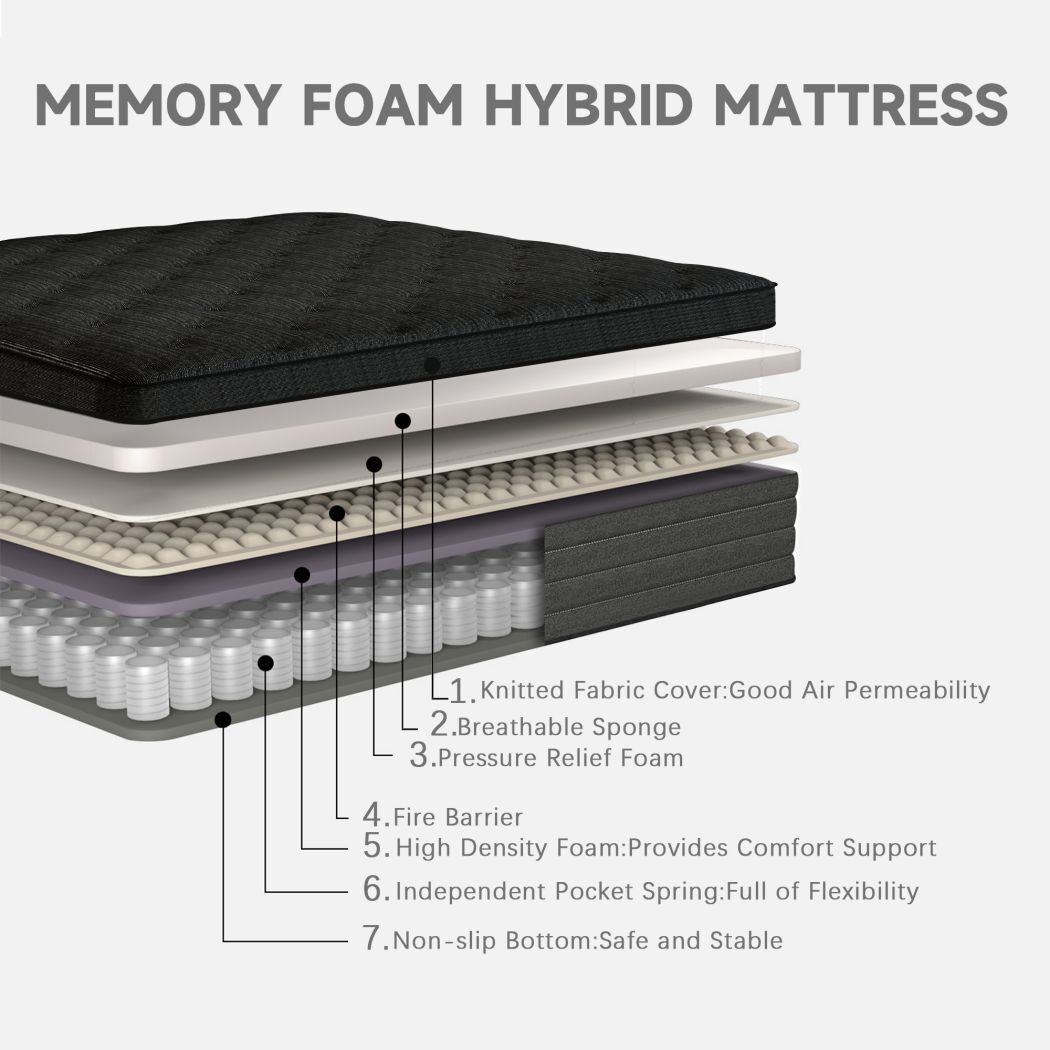 12″14″ Hybrid Mattress Innerspring Memory Foam Twin Full Queen King Bed In A Box