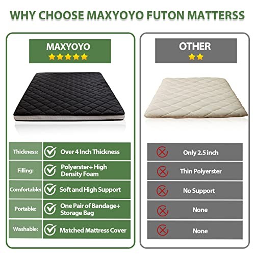 Japanese Floor Futon Mattress Size, Floor Bed for Adults, Roll Up King Black
