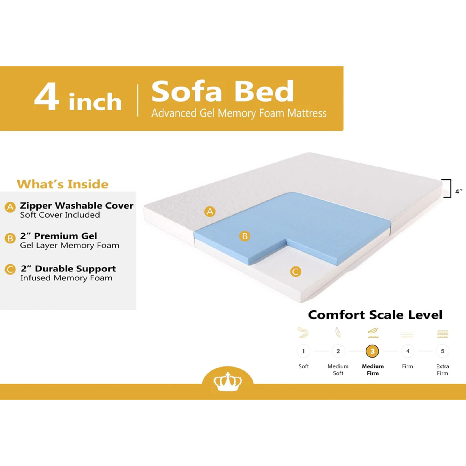 Dynasty Mattress Memory Foam Full Mattress for Pull Out Sofa (Sofa Not Included)