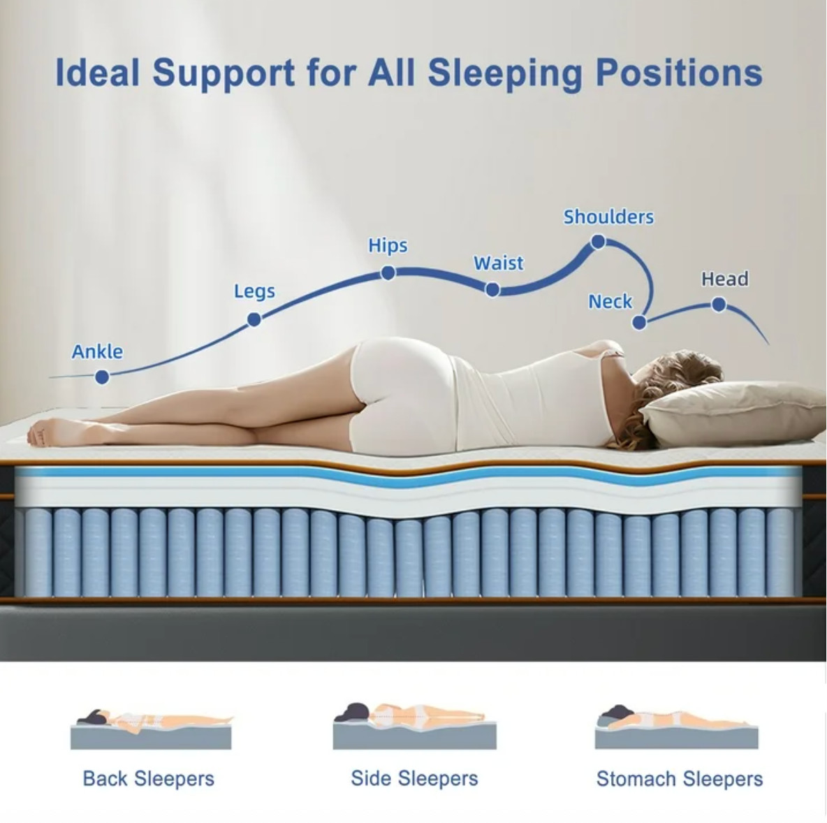 Queen 12 Inch Hybrid Memory Foam Mattress Medium Firm Bed Colchon Queen Bedroom