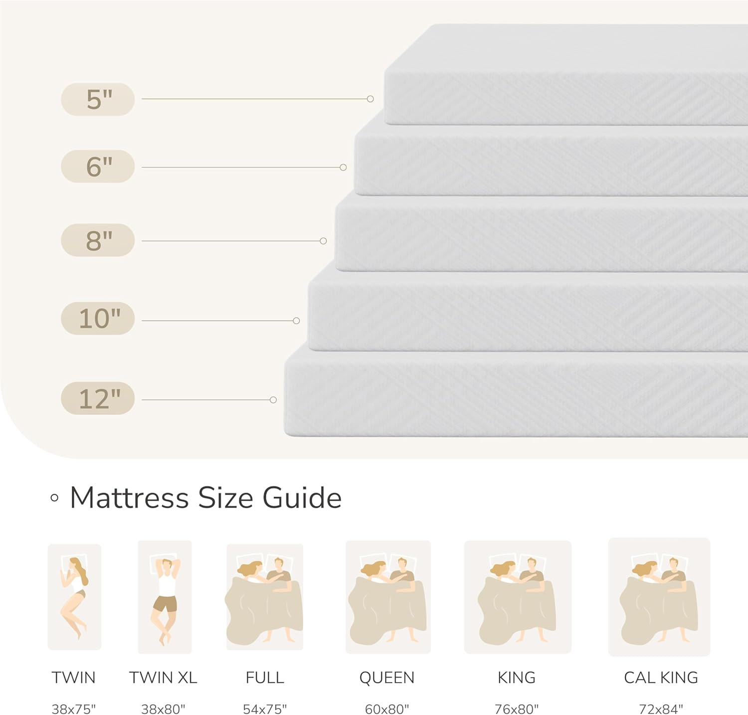 MLILY Full Mattress in a Box, 8 Inch Mattresses for Platform Bed Double Size Day