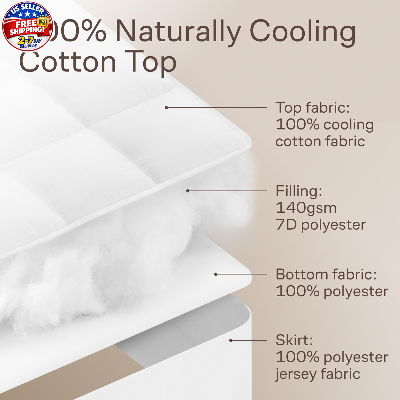 Niagara Cotton Mattress Pad Queen 60×80 – Non Noisy Cooling Queen, White