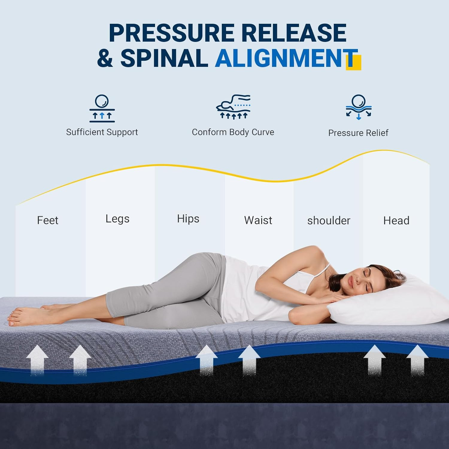10″ Gel Memory Foam Queen Mattress – Medium Firm for Back Pain Relief