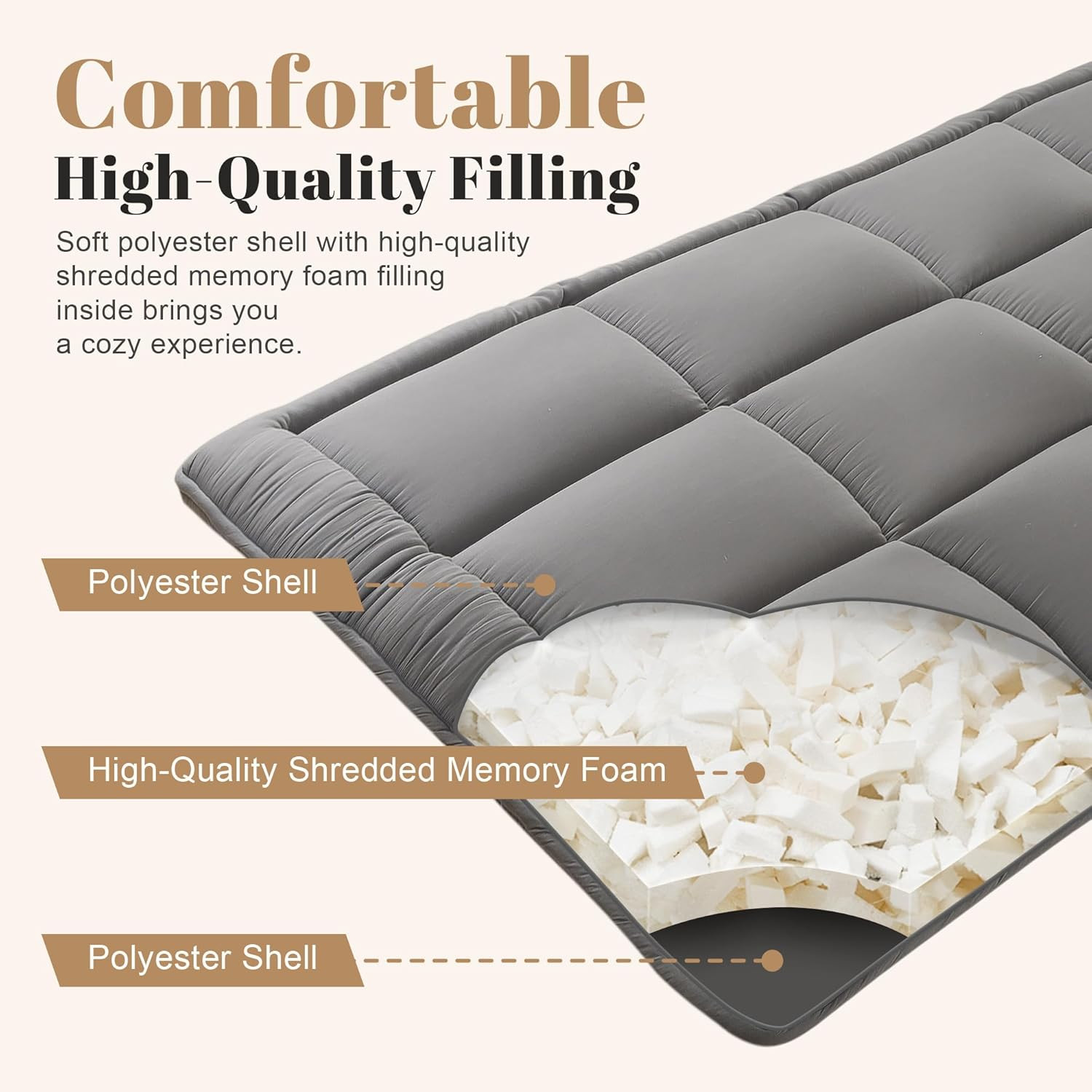 Japanese Floor Mattress Futon Mattress 3″ Grey Tatami Mat Shredded