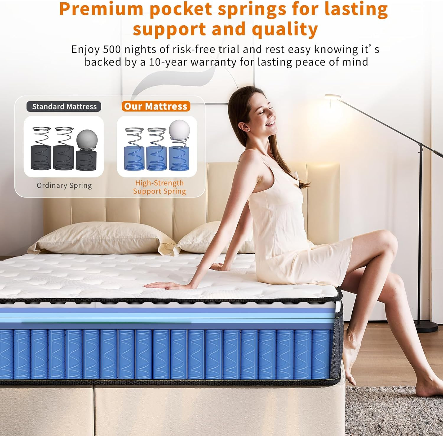 12 Inch Mattress,Medium Firm Hybrid Memory Foam & Pocket Springs for Pressure Re