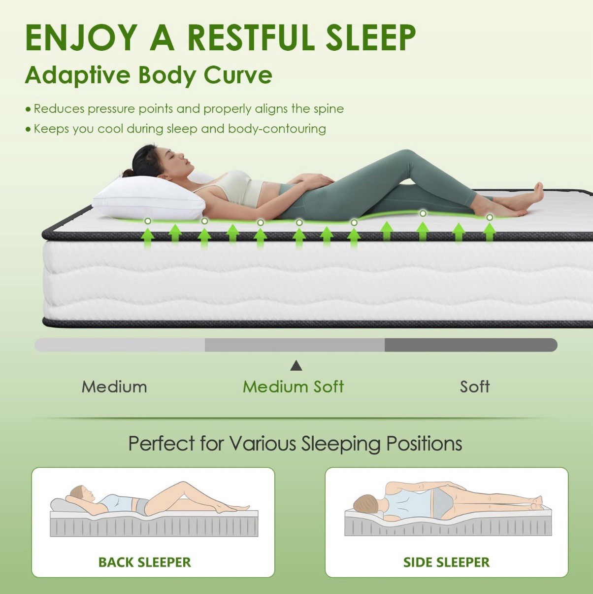 8 Inch Mattress Medium Firm Spring Mattress Cool Sleep Pressure Relief Full S…