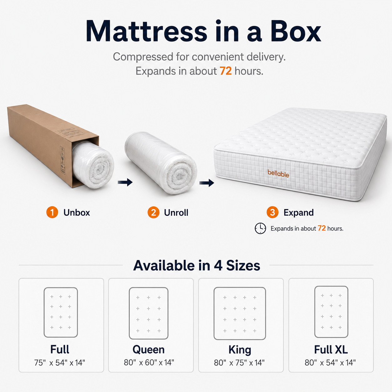 Full XL Mattress 14 Inch Hybrid Mattress in a Box Gel Memory Foam Pocket Spring