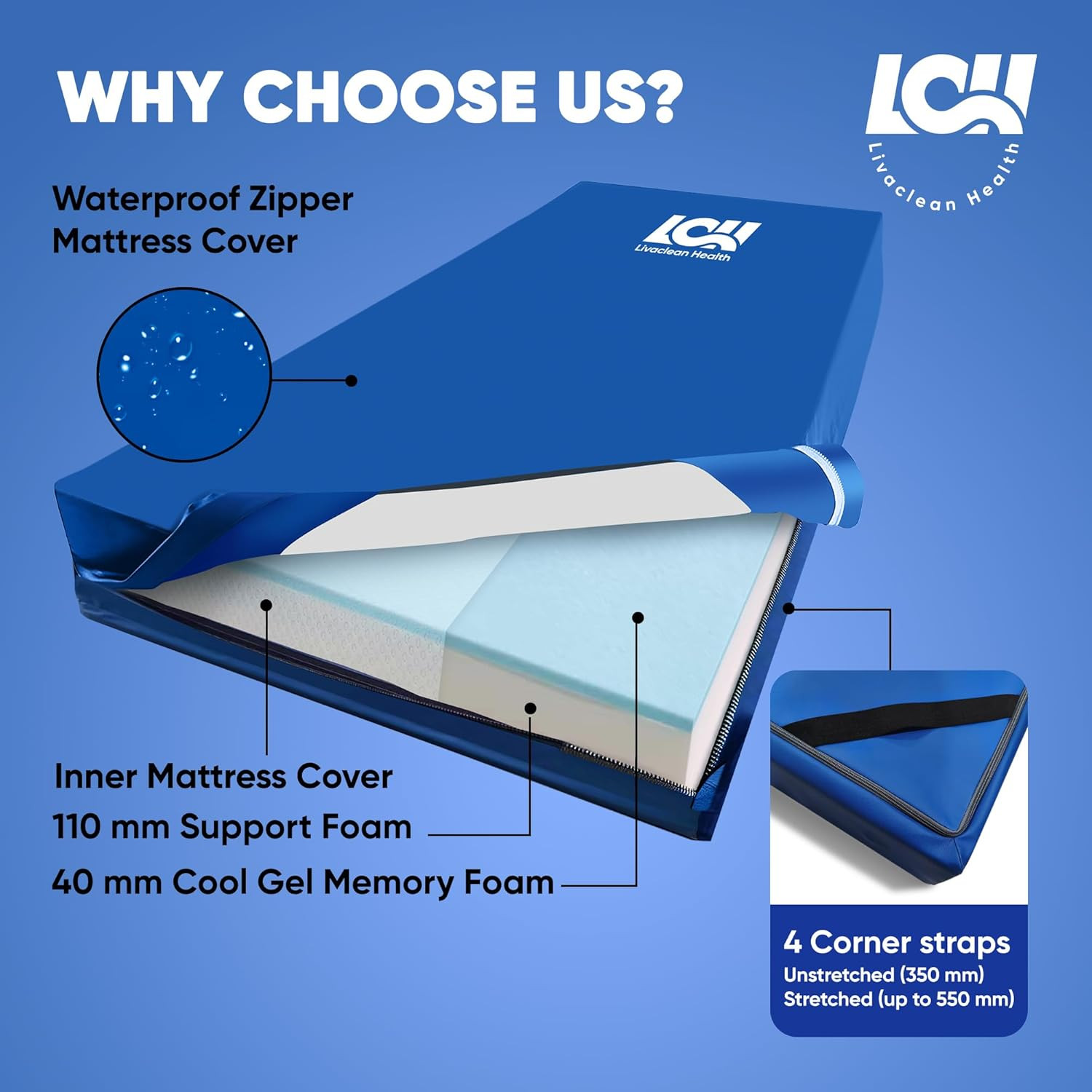 Hospital Bed Mattress – Twin XL 80″X36″X 6″ Gel 40Mm Memory Foam Medical Mattres