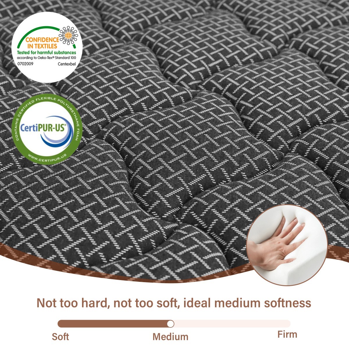 12″/14″ Black Mattress Gel Memory Foam Springs Twin Full Queen King Bed In a Box