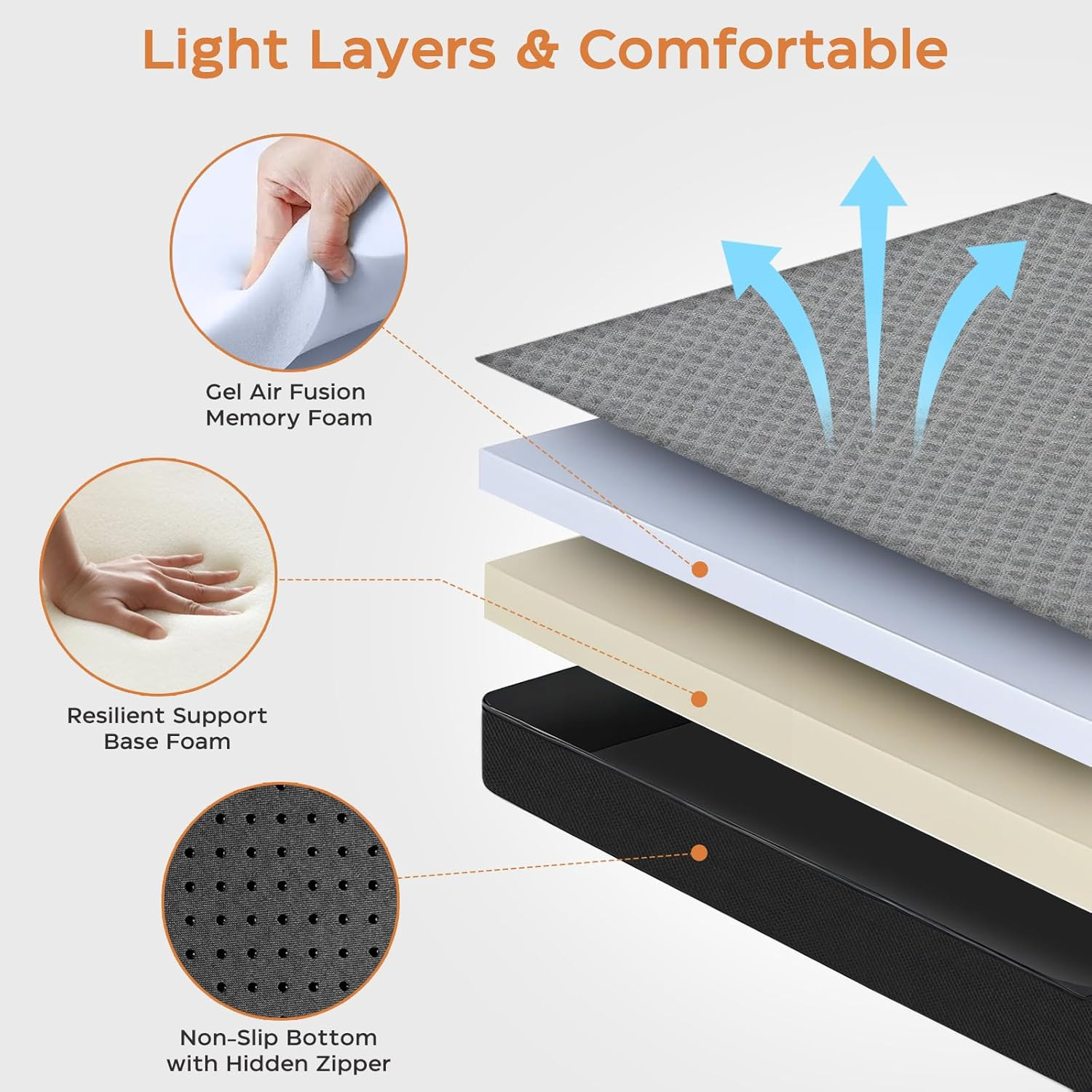 Tri Folding Mattress Queen Size – Memory Foam Tri-Fold Handle & Non-Slip Bottom,