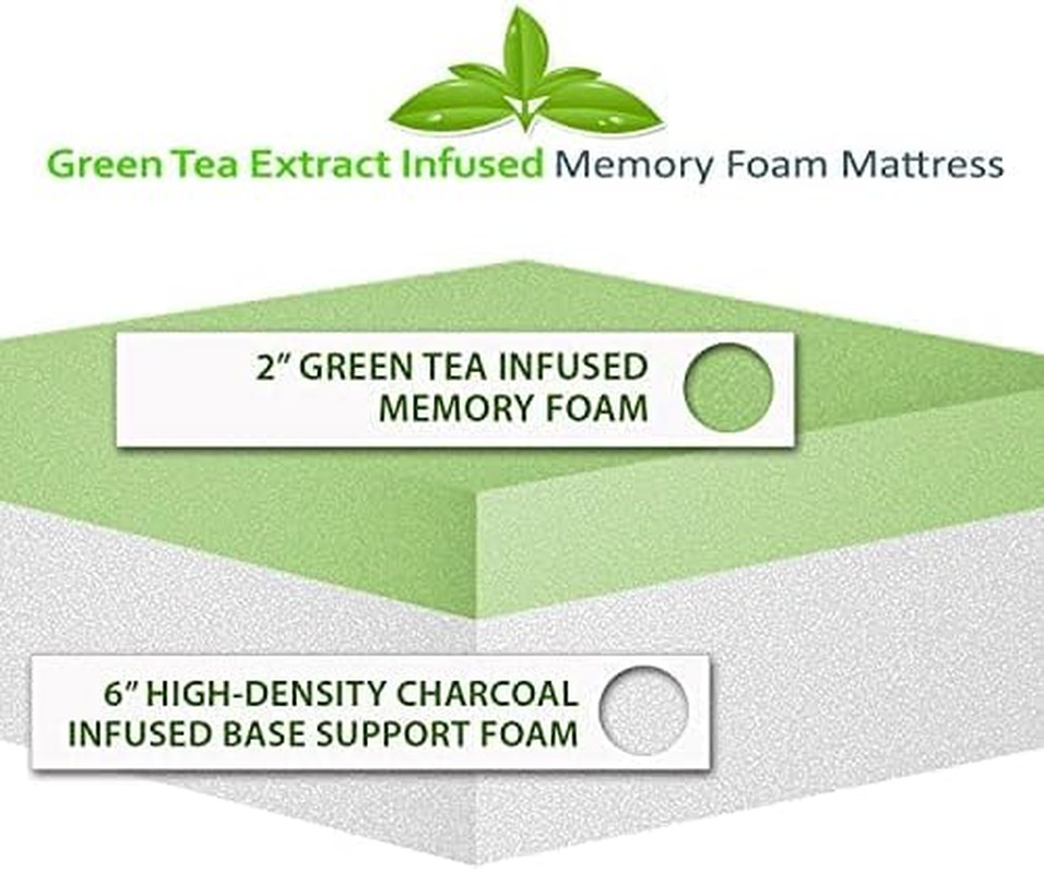 Herbal Fusion Green Tea Memory Foam Mattress – Queen, Made in USA, White
