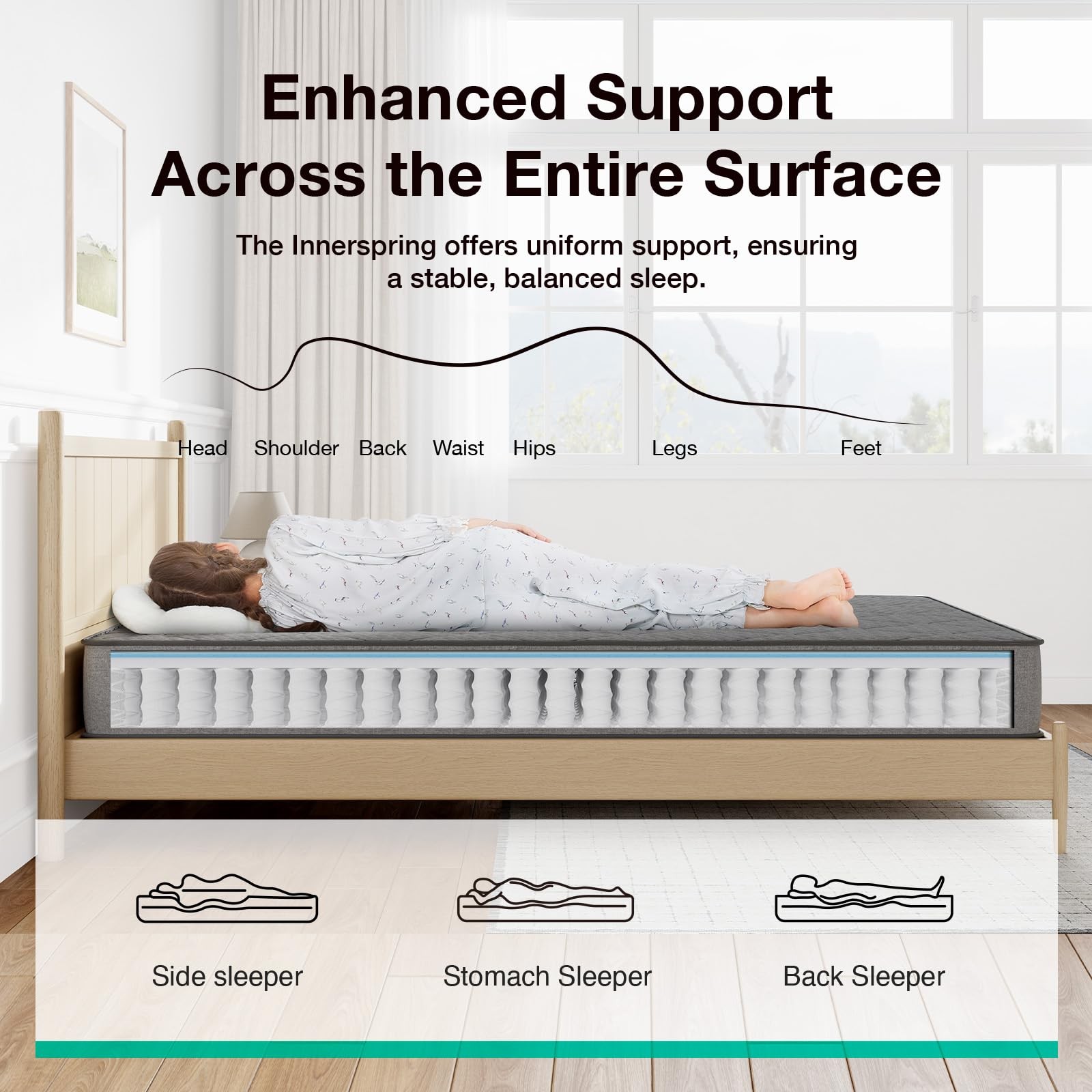 8 Inch Hybrid Mattress Twin Size, Twin Mattress in a Box with Individual Pock…