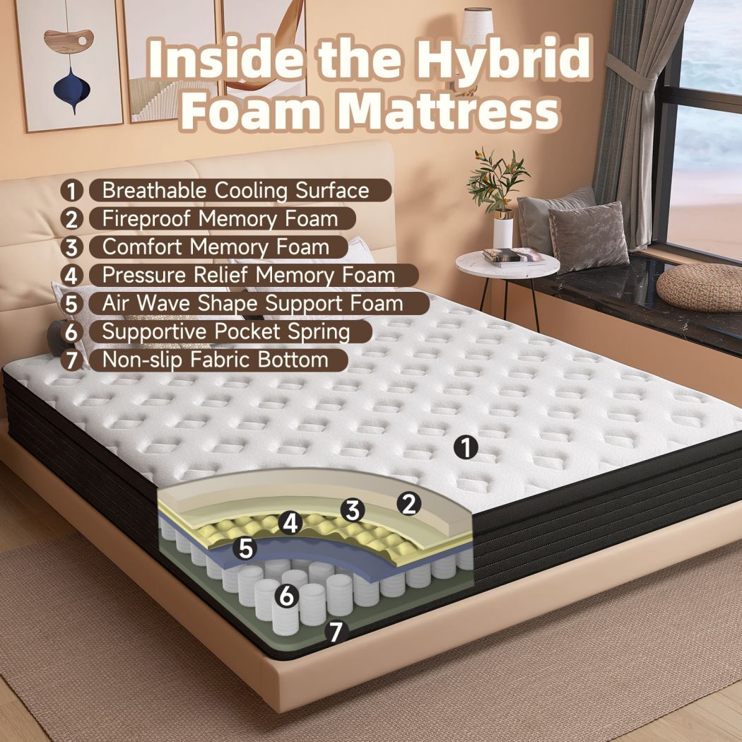 14 Inch King Mattress Hybrid Gel Memory Foam Medium Firm Innerspring In A Box