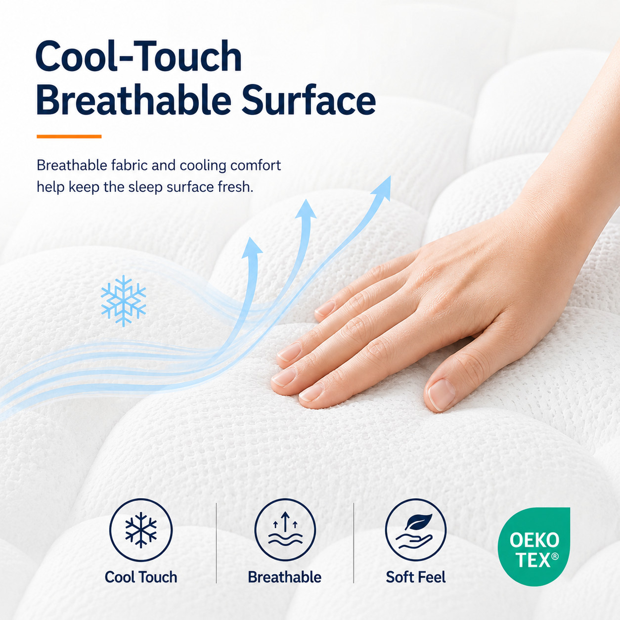 Full XL Mattress 14 Inch Hybrid Mattress in a Box Gel Memory Foam Pocket Spring