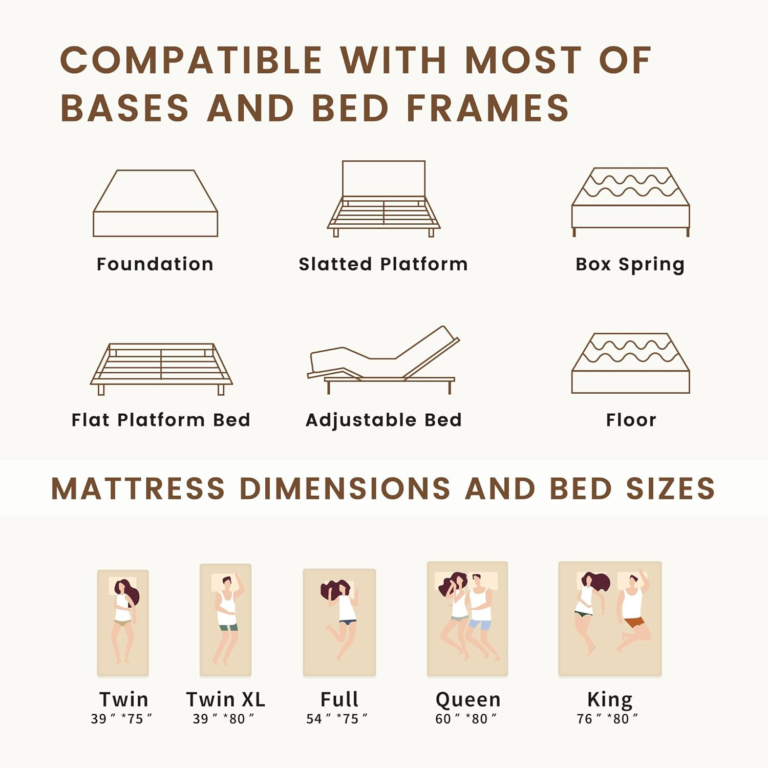 12″ Queen Hybrid Mattress – Gel Memory Foam & Pocket Coils for Comfort