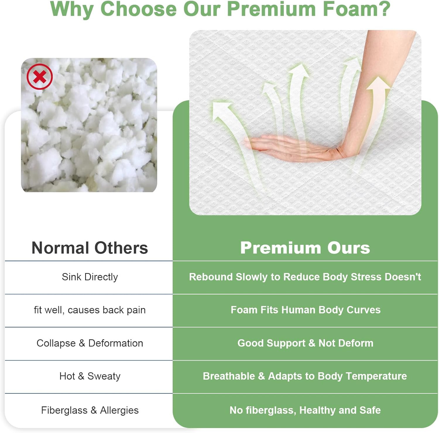 Extra Firm Mattress Twin Size 8 Inch, Premier High Density Foam Mattresses in Bo