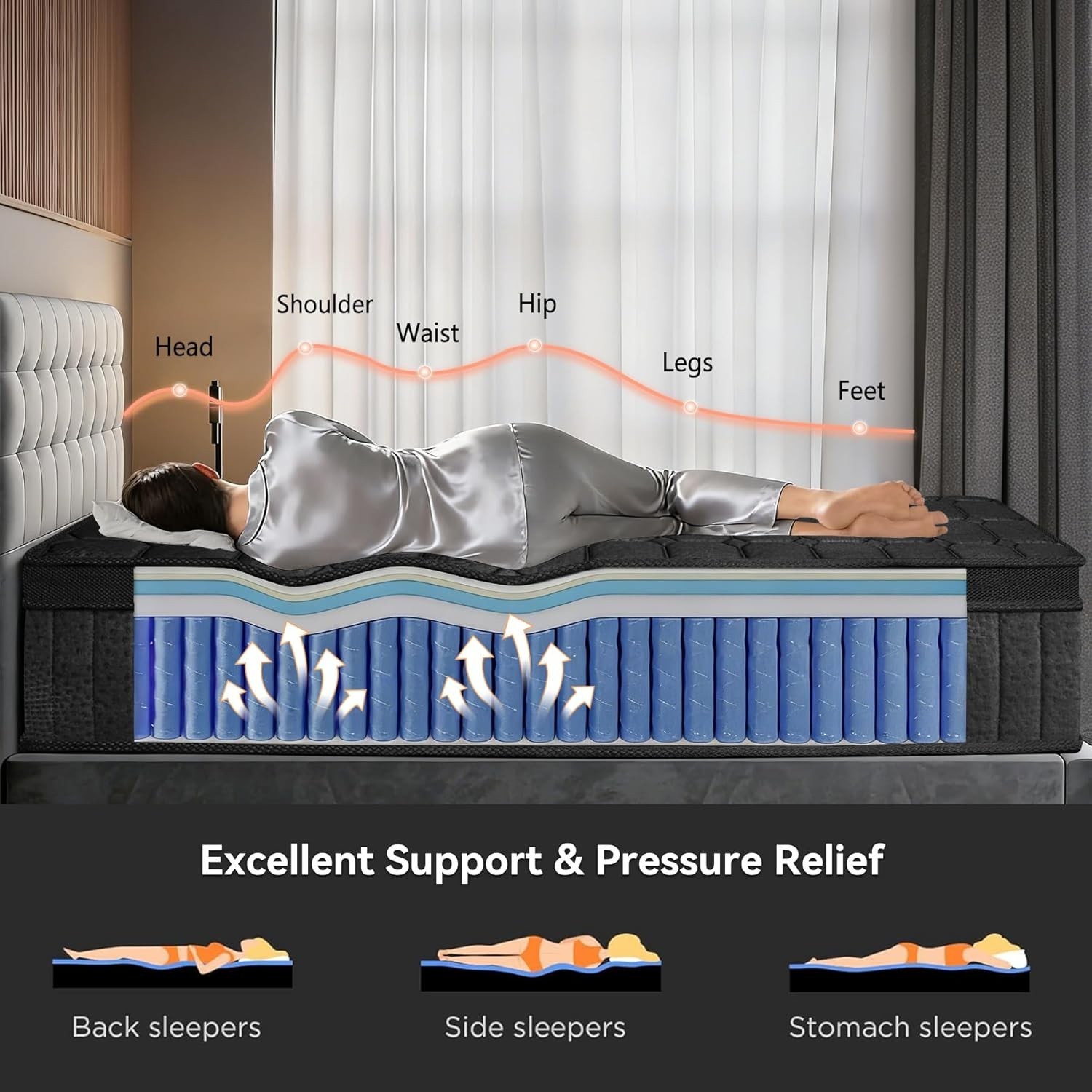 Hybrid Gel Memory Foam Twin Mattress – 10 Inch Medium Firm for Pressure Relief