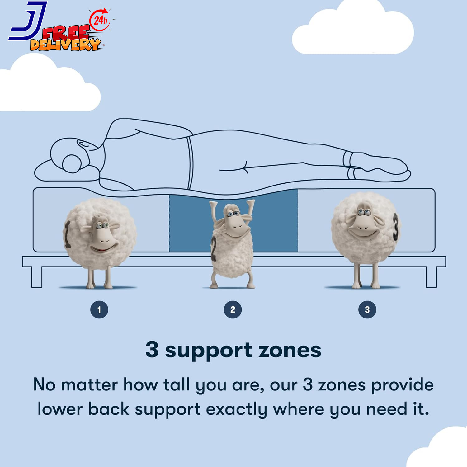 Sleeptrue Firm 11″ Twin Hybrid Mattress in a Box Cooling Mattress Breathable