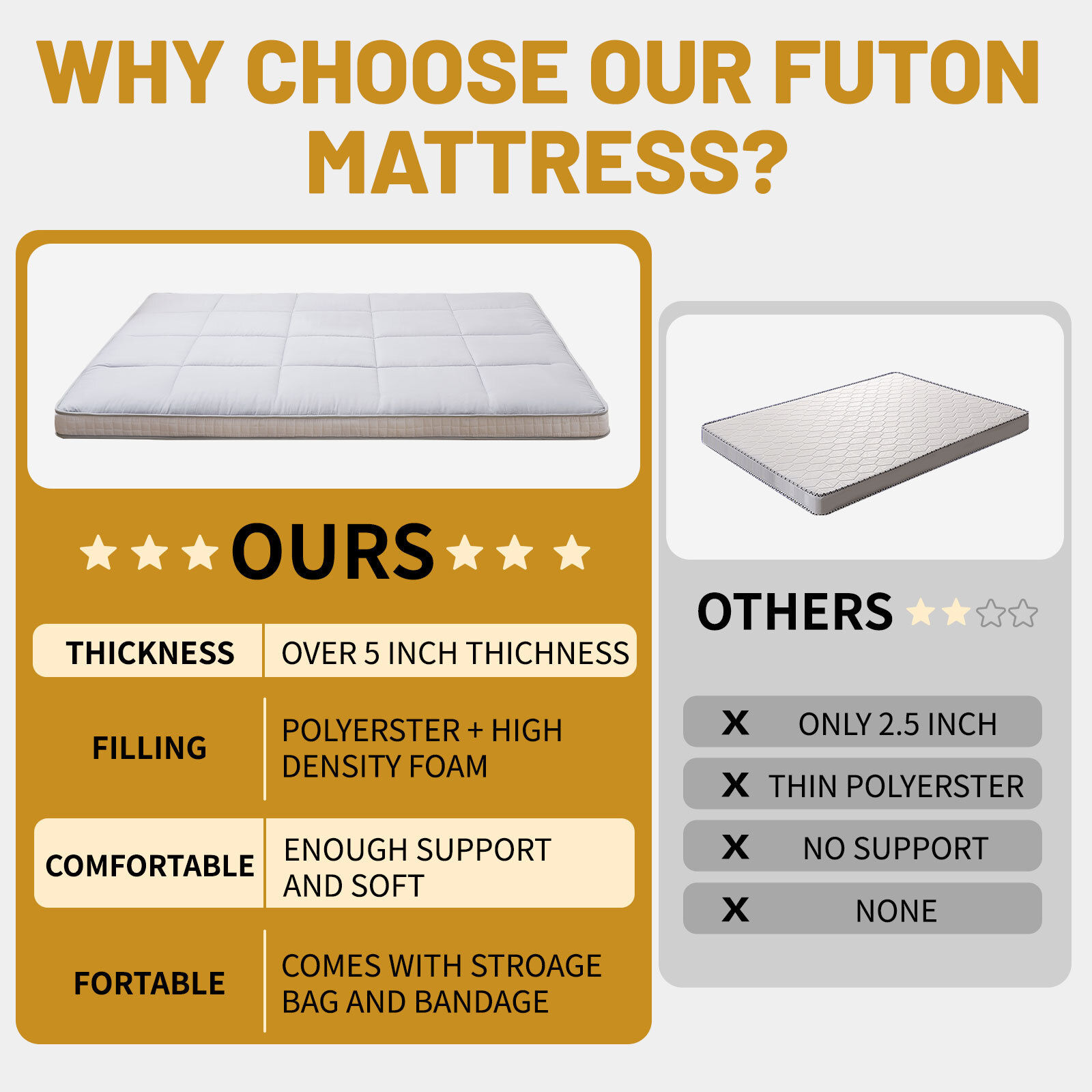 NAIZEA 5 in Extra Thick Futon Floor Mattress, Japanese Folding Roll Up Mattress