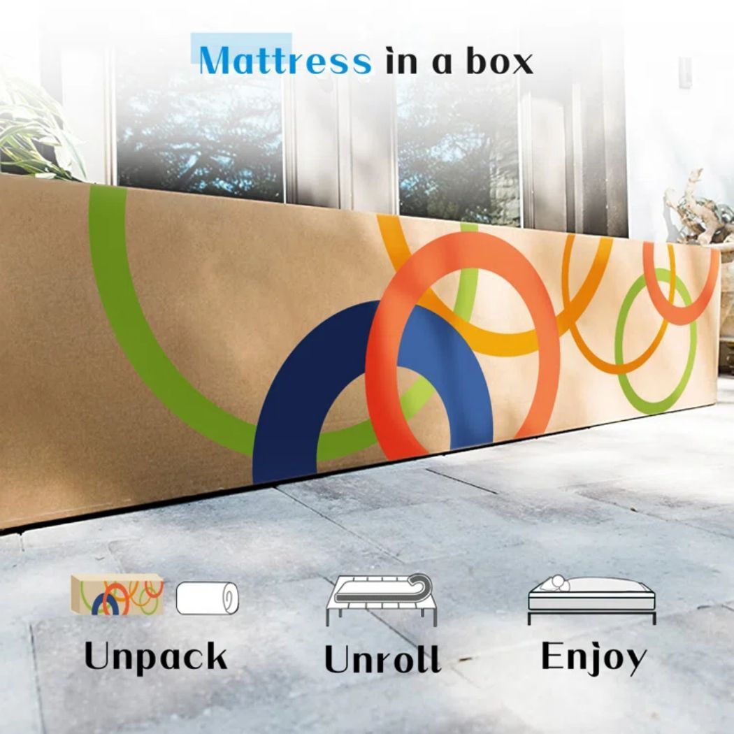 12″ 14″Gel Memory Foam Mattress Innerspring Medium Twin Full Queen King in a box