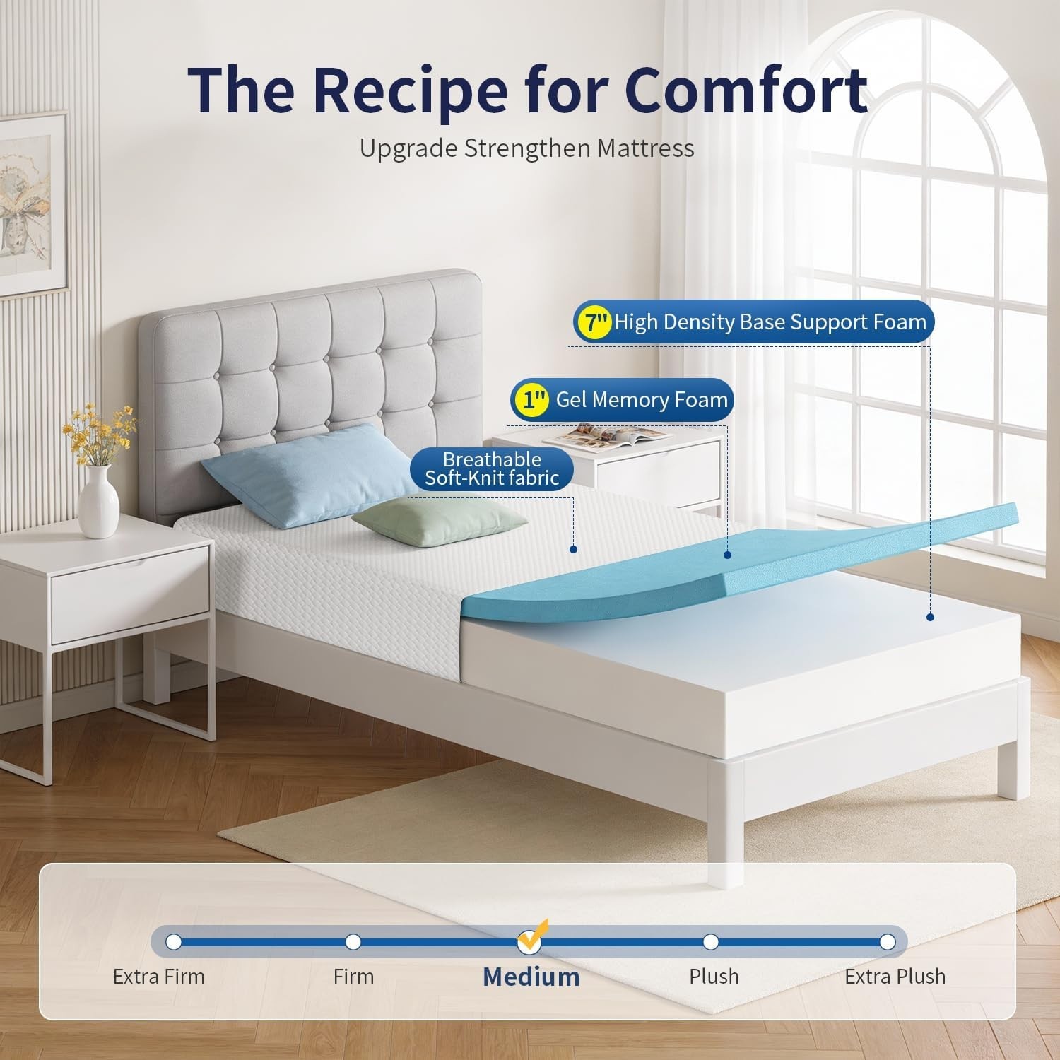 FDW 8in Twin Gel Memory Foam Mattress Medium Firm Cooling Bed in a Box