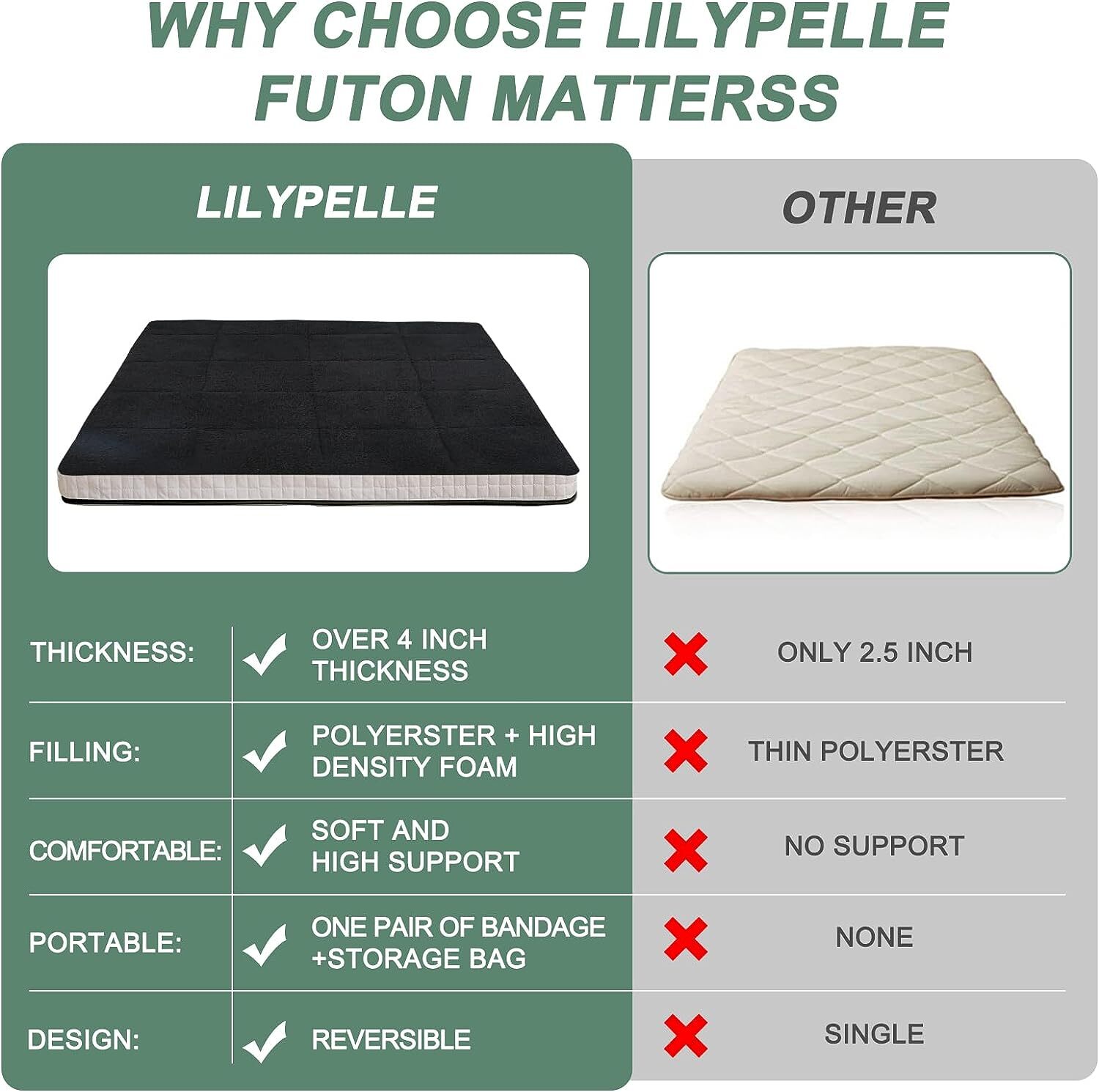 4″ Fold Sleep Floor Mat Single Bed Memory Foam Topper Camping Guest Mattress