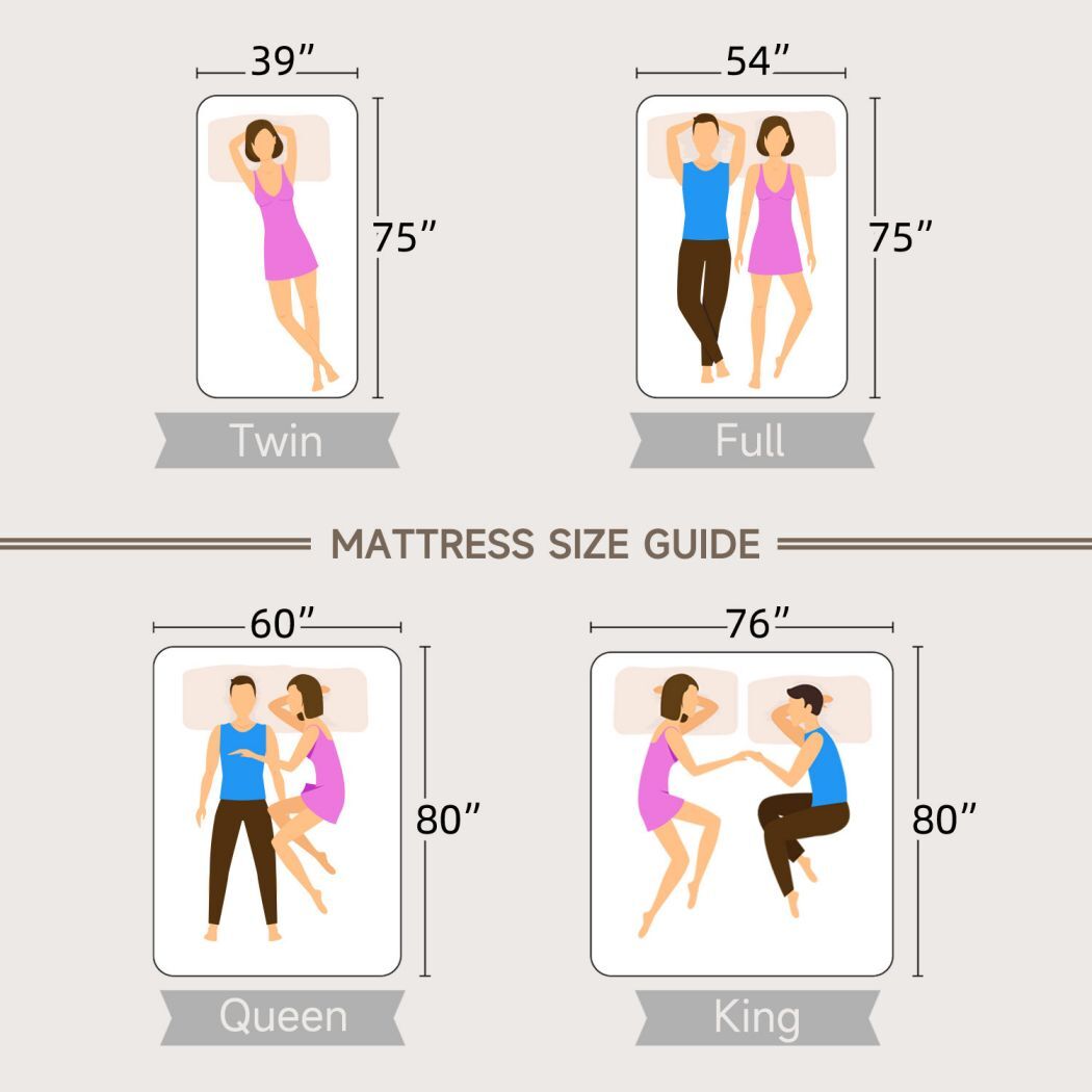 14 Inch Mattress Twin Full Queen King Gel Memory Foam Hybrid Pocket Bed in a Box
