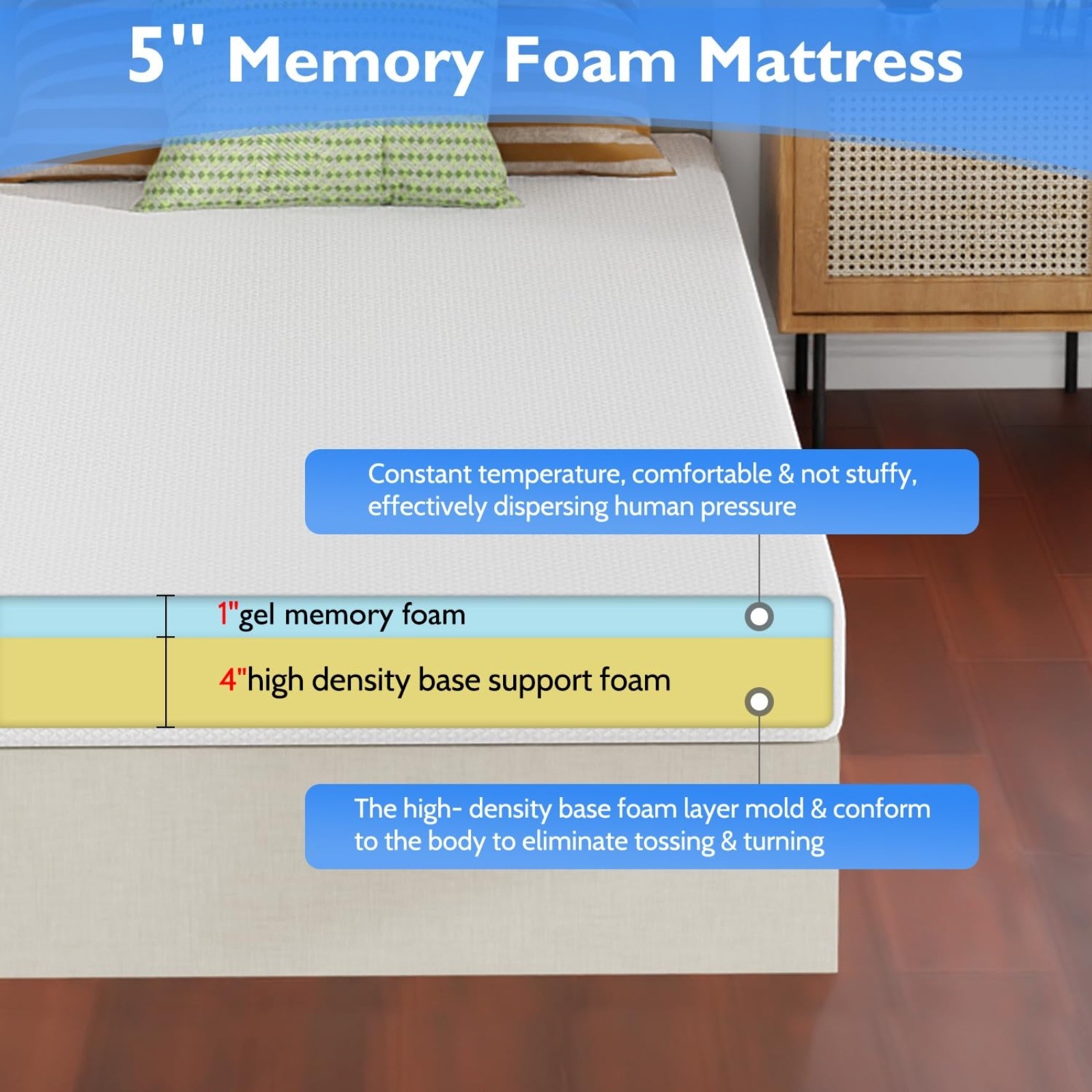FDW | 5 Inch Twin XL Mattress | Medium Firm | Gel Memory Foam Mattres