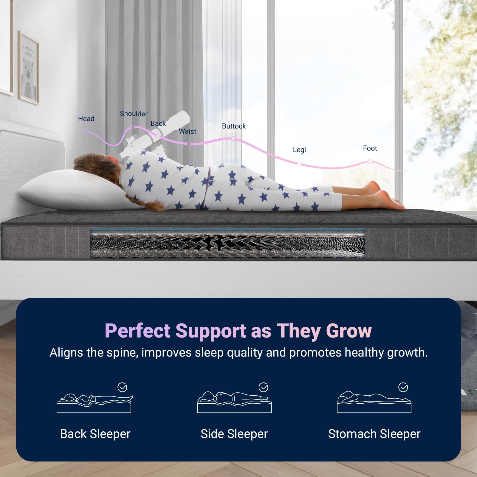 Avenco Twin Mattress, 6 Inch Twin Size Mattress in a Box for Kids, Medium Fir…