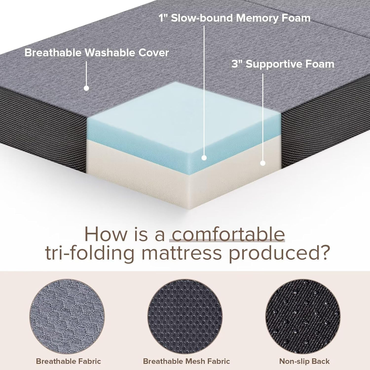 Vamcheer Tri Folding Mattress Twin Size – 3 Inch Foldable Mattress for Travel/Rv