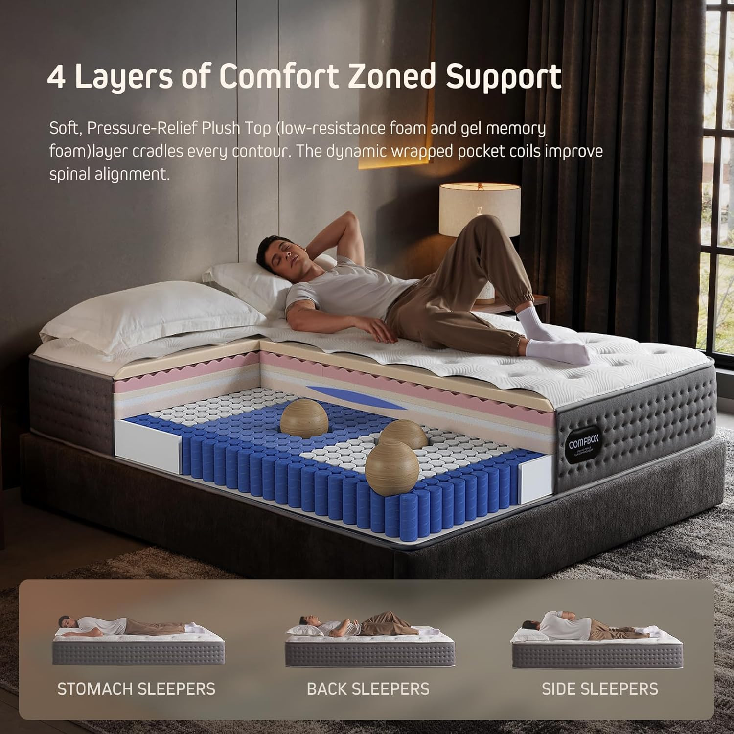 12 Inch King Size Mattress | the Feel Most Sleepers Prefer King Mattress Hybrid