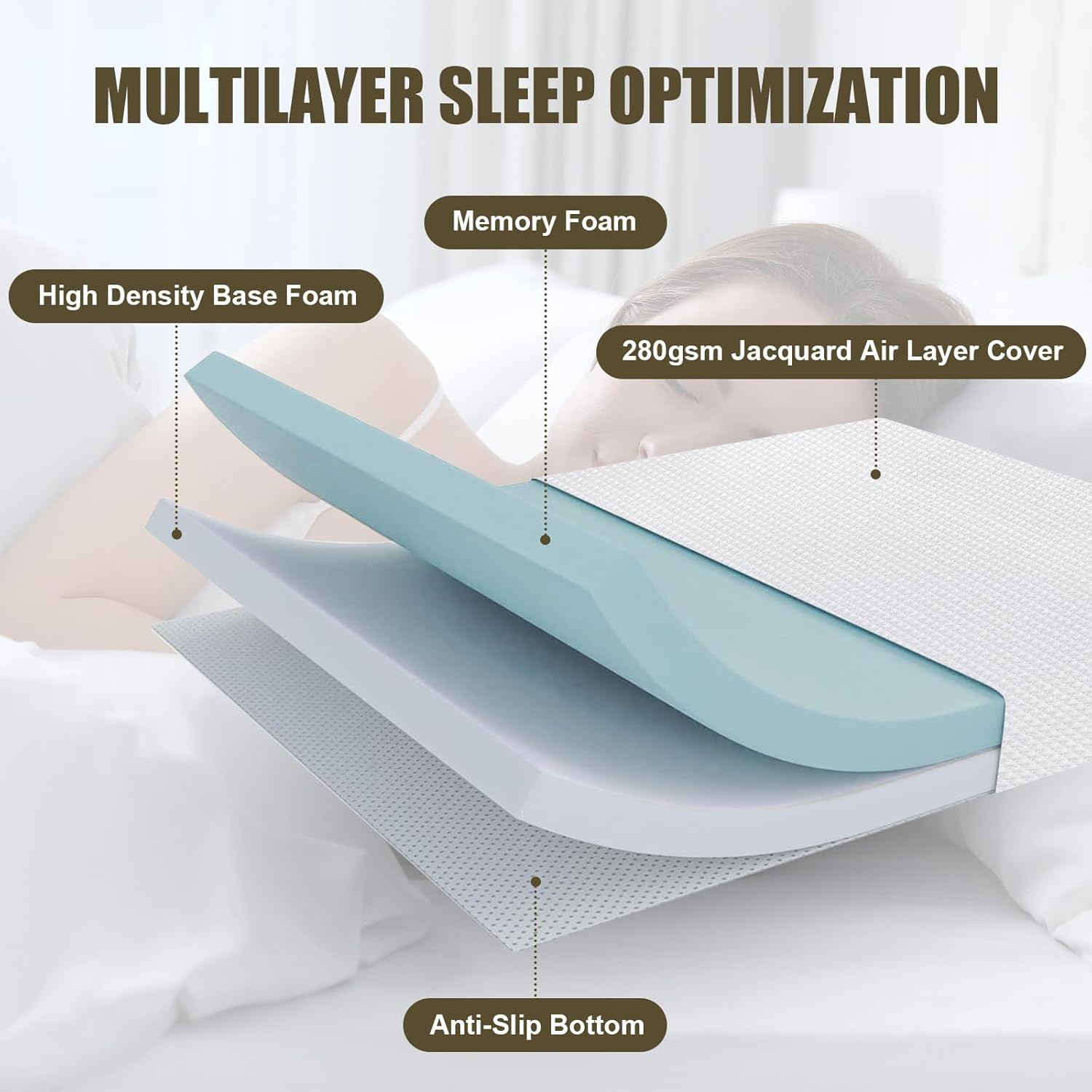 4″ Full Sofa Mattress with Washable Cover for RVs, Daybeds & Guest Rooms
