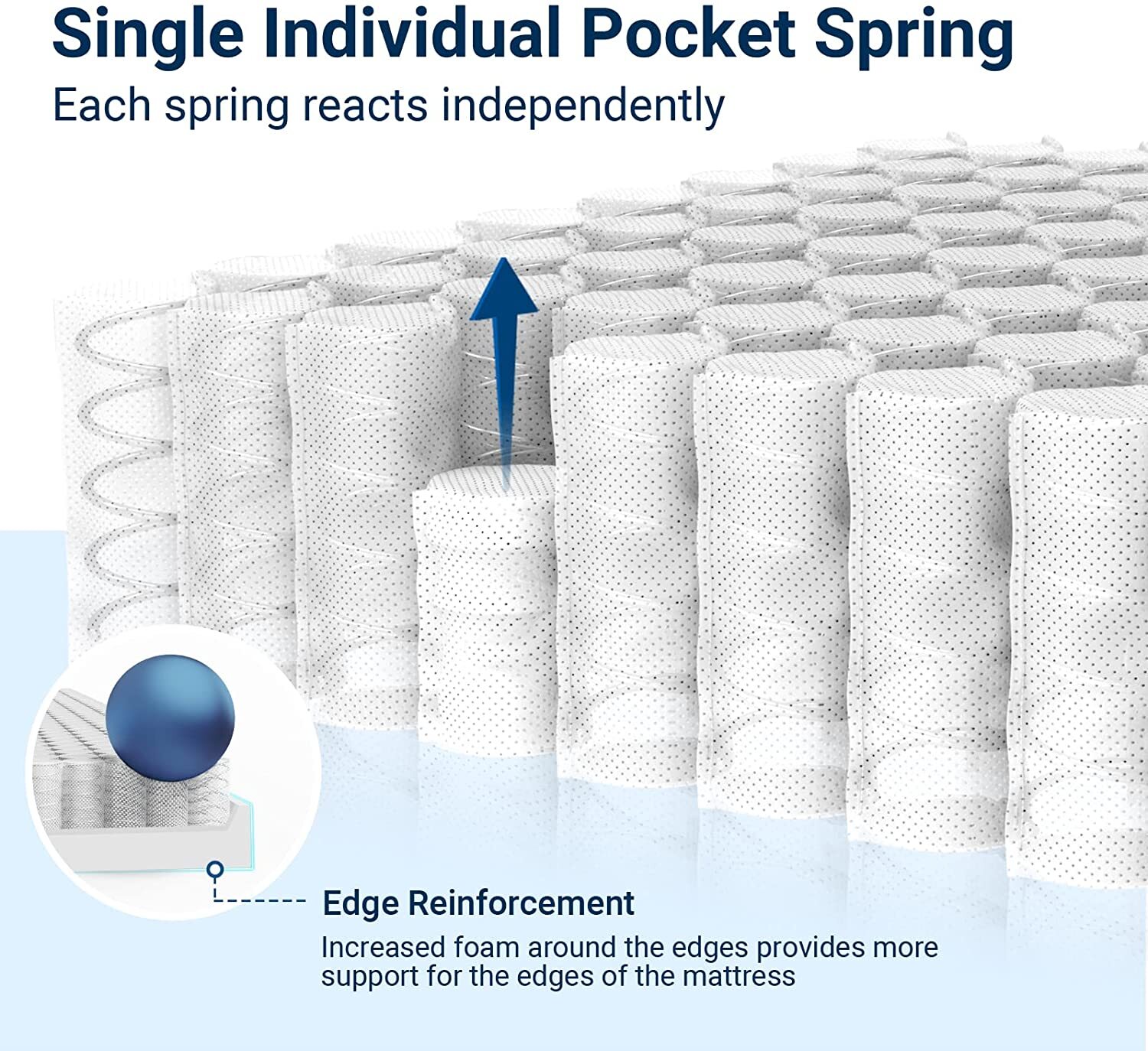 MICOOLS 12/14 Inch Mattress Twin Full Queen King Size Medium Firm Bed In a box