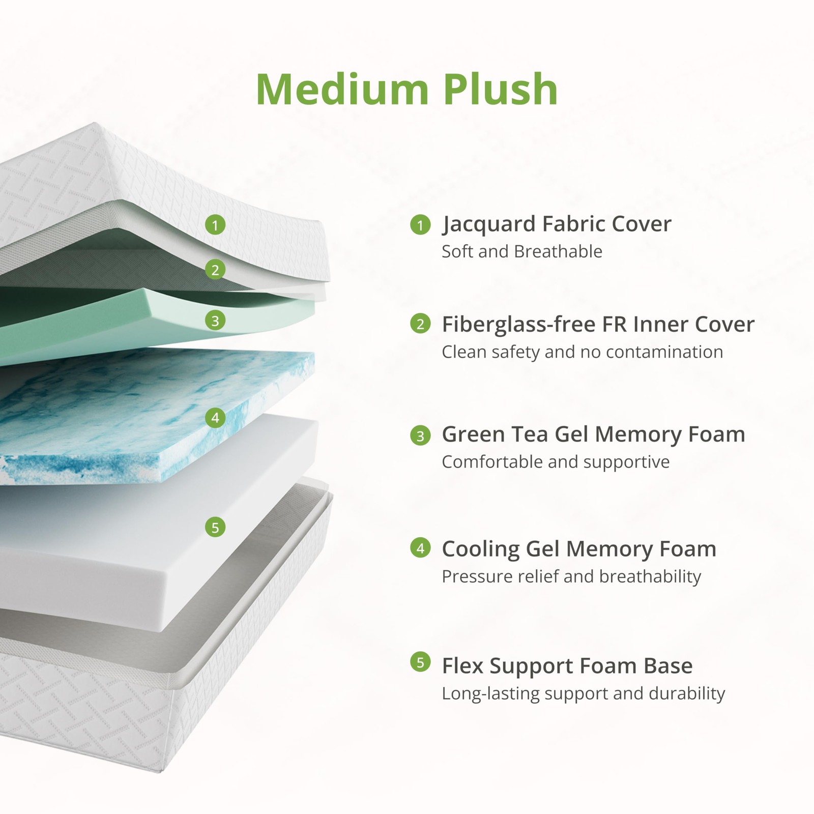 12 Inch Twin XL 80×38 Inch Bed Memory Foam Mattress With Cooling Green Gel
