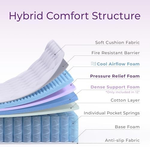 12 Inch Queen Mattress in a Box Hybrid Gel Memory Foam Pocket Spring Soft Plush