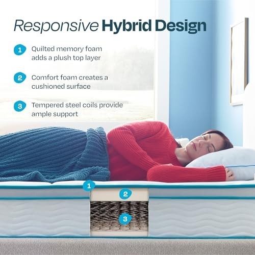 Linenspa 10 Inch Memory Foam Spring Hybrid Mattress Medium Feel Twin Size