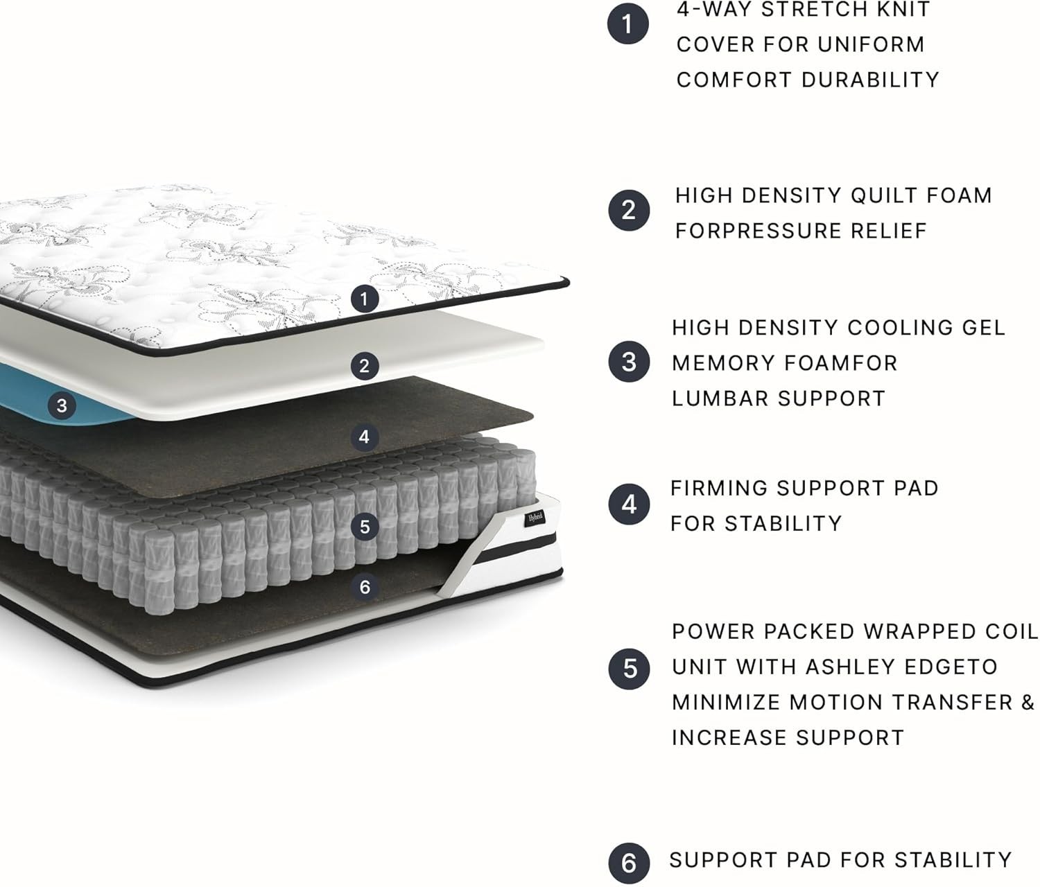 Twin Size Bed Mattress with Hybrid Design and Cooling Foam for Ultimate Comfort