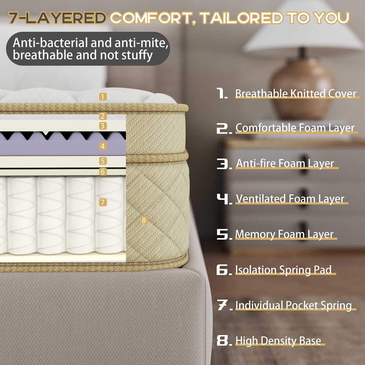 12″14″ Gel Memory Foam Mattress Hybrid Spring Twin Full Queen King Size In a Box