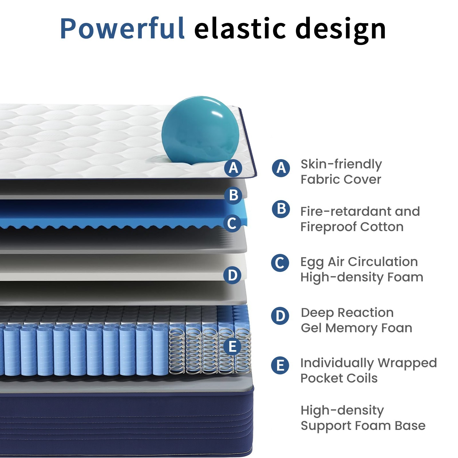 10″ 12″Full Size Memory Foam Hybrid Mattress with Pocket Spring for Silent Sleep