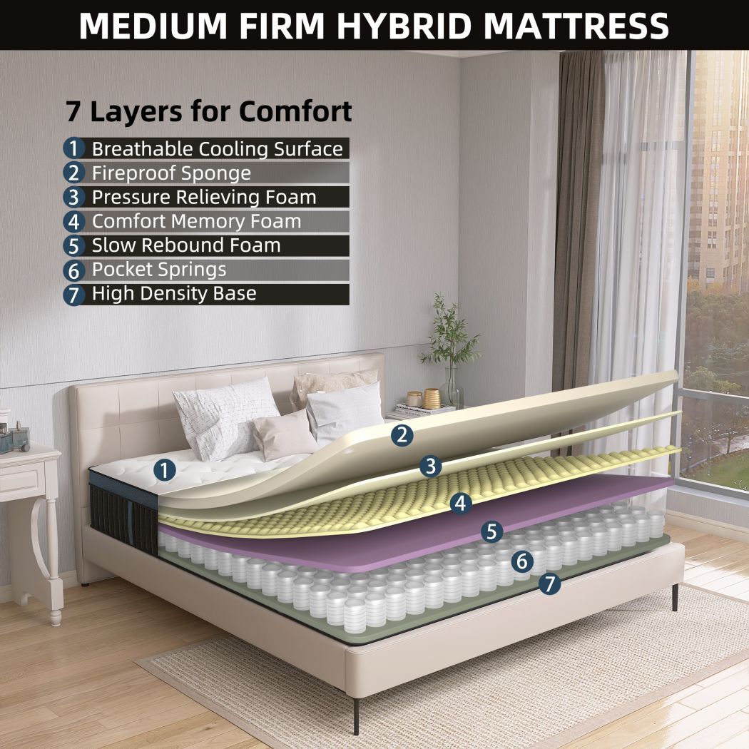 12/14 Inch Twin Full Queen King Mattress Hybrid Memory Foam Spring Bed in Box
