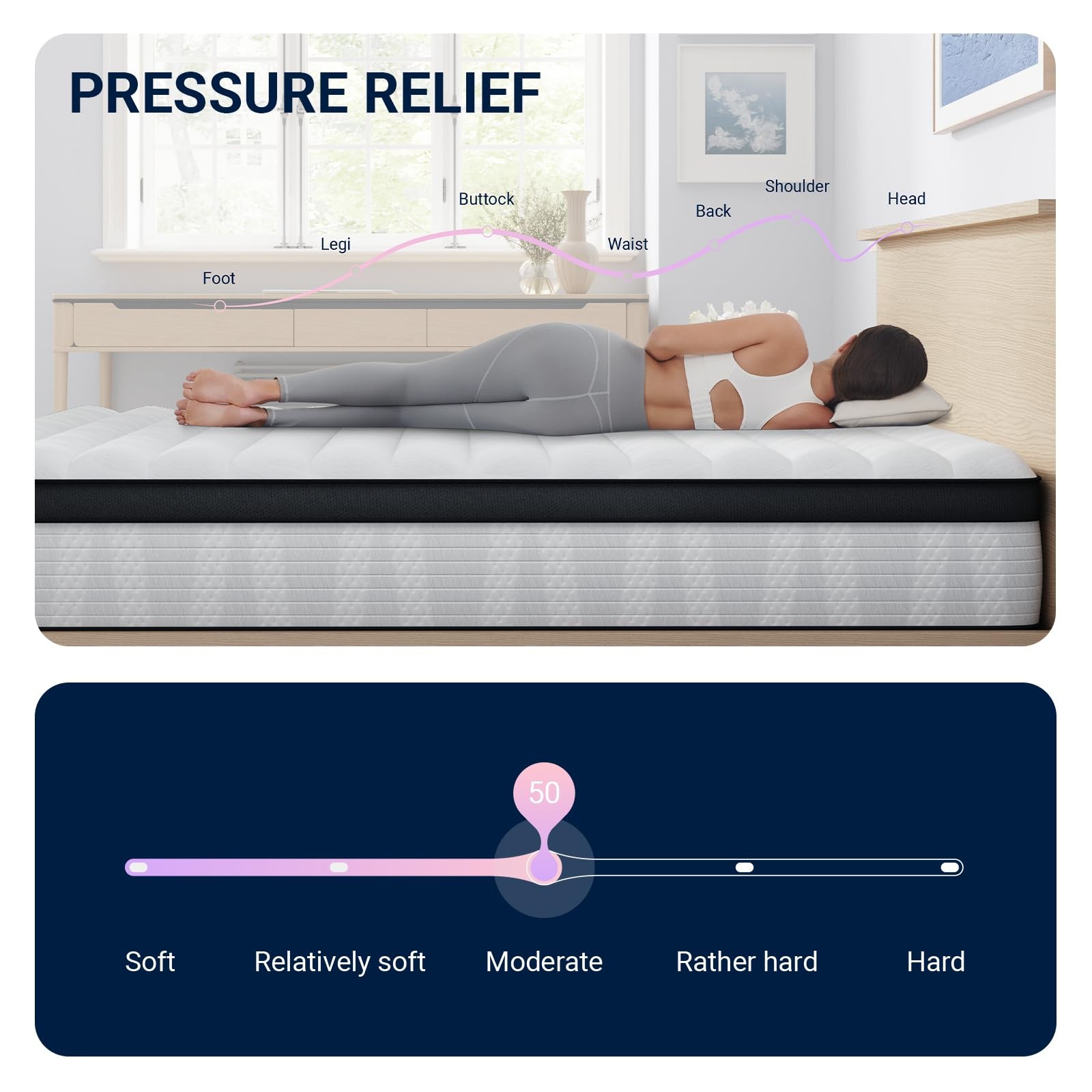 Twin Mattress, 10 Inch Twin Size Hybrid Mattress in a Box, Medium Firm Bed wi…