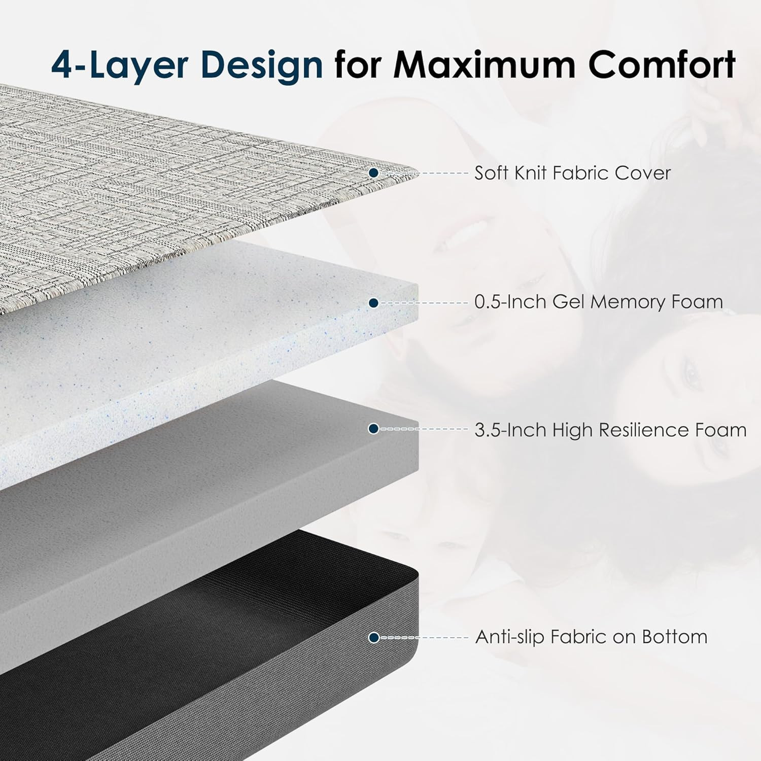 Full Size Sofa Mattress，4-Inch Gel Memory Foam with Removable Washable Cover for