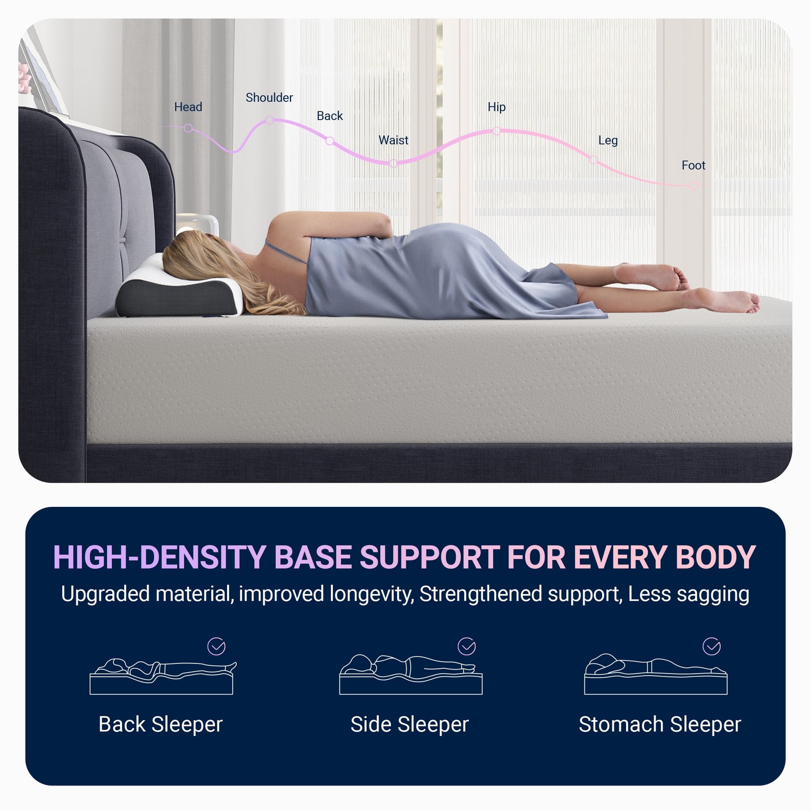 Avenco Victoria 12″ Medium Gel Memory Foam Cooling Motion Isolation Mattress, Qu