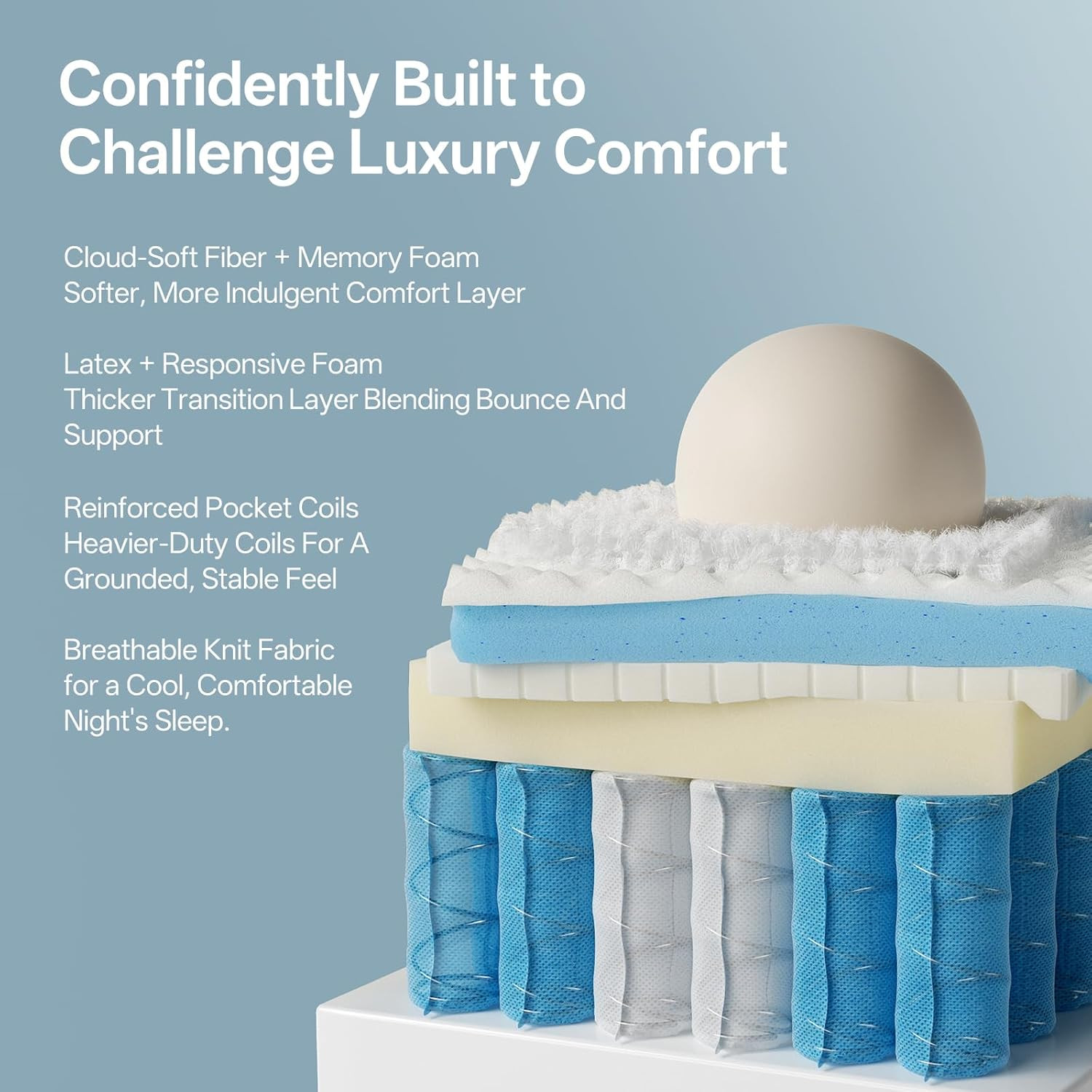 COMFBOX Queen Mattress, 14 Inch Springs Matress, Bed in a Box, Soft and Breathab