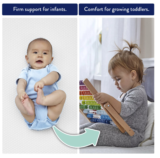 Pediatric 800 Extra Firm Crib Toddler Mattress 80Coil Waterproof Pick Your Color