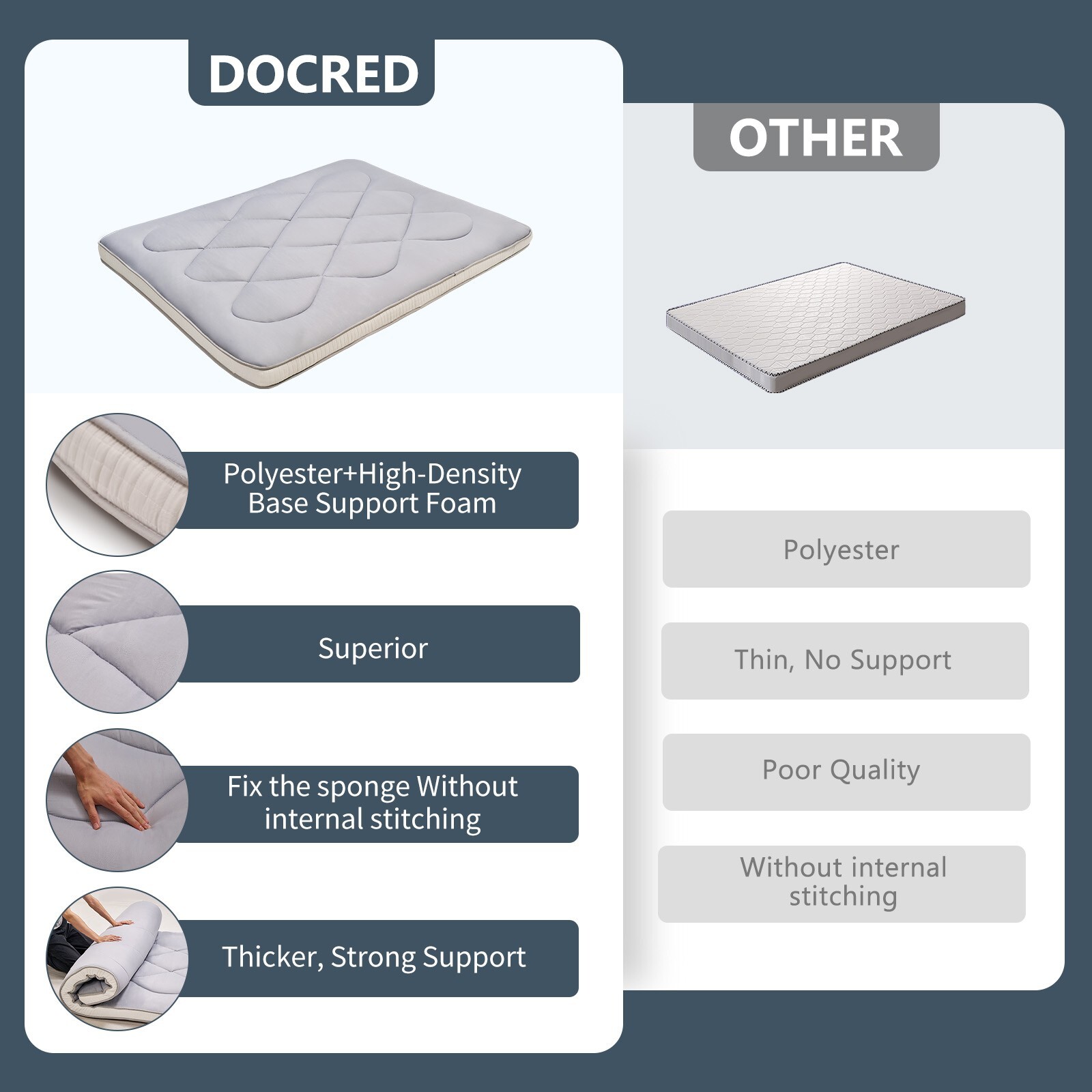 MOPHOTO Japanese Floor Mattress 3.5″ Thick Roll Up Sleeping Tatami Mat Futon Pad